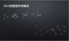 了解这五点，让你的网络营销事半功倍-【杭州seo】