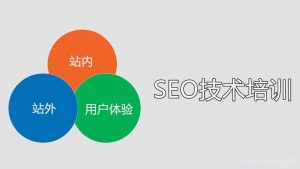 什么是白杨算法？-【杭州seo】